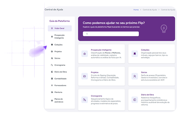 Painel de atividades da plataforma FLIPEI